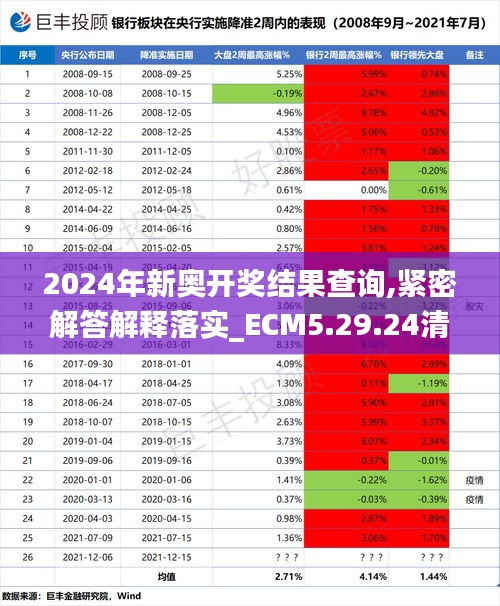 2024年新奥开奖结果查询,紧密解答解释落实_ECM5.29.24清新版