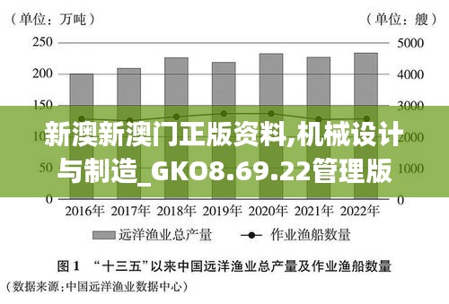 新澳新澳门正版资料,机械设计与制造_GKO8.69.22管理版