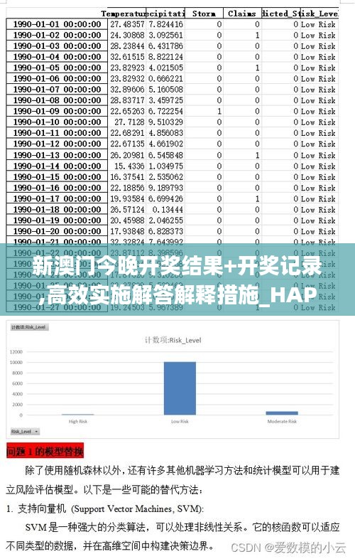 新澳门今晚开奖结果+开奖记录,高效实施解答解释措施_HAP9.57.80精密版