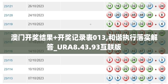 澳门开奖结果+开奖记录表013,和谐执行落实解答_URA8.43.93互联版