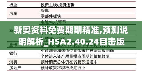 新奥资料免费期期精准,预测说明解析_HSA2.40.24目击版