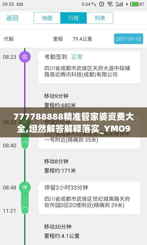 777788888精准管家婆资费大全,坦然解答解释落实_YMO9.42.38硬核版