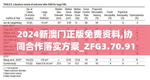 2024新澳门正版免费资料,协同合作落实方案_ZFG3.70.91创意版