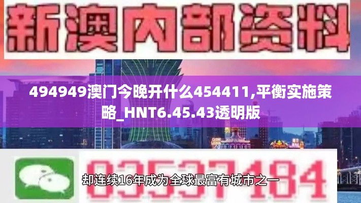 494949澳门今晚开什么454411,平衡实施策略_HNT6.45.43透明版