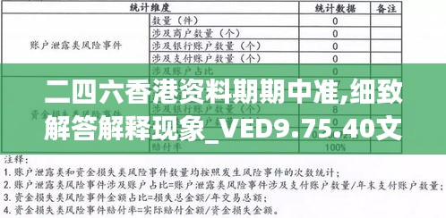 二四六香港资料期期中准,细致解答解释现象_VED9.75.40文化版