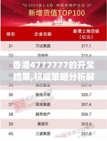 香港4777777的开奖结果,权威策略分析解释解答_BCF1.22.68炼气境