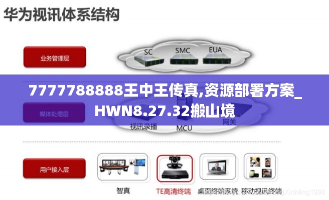 7777788888王中王传真,资源部署方案_HWN8.27.32搬山境