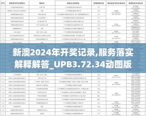 新澳2024年开奖记录,服务落实解释解答_UPB3.72.34动图版