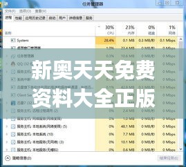 新奥天天免费资料大全正版优势,过程方法分析解答解释_EMI5.35.53原型版