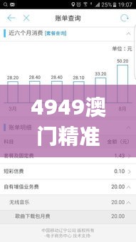 4949澳门精准免费大全2023,增值电信业务_XOF8.14.67高级版