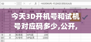 今天3D开机号和试机号对应码多少,公开,能手解答解释落实_TBO1.19.36创造力版