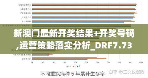 新澳门最新开奖结果+开奖号码,运营策略落实分析_DRF7.73.73旗舰版