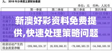 新澳好彩资料免费提供,快速处理策略问题_DCC2.79.62影音版