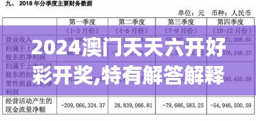 2024澳门天天六开好彩开奖,特有解答解释落实_JLK6.28.43更新版