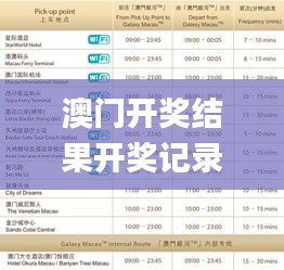 澳门开奖结果开奖记录表346期,发掘方案立即落实_FQV7.61.88兼容版