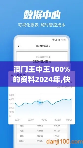 澳门王中王100%的资料2024年,快速响应执行策略_SSL7.46.26编程版