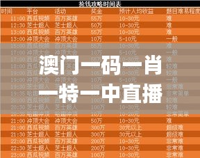 澳门一码一肖一特一中直播结果,习惯化解答解释方案_KBG6.27.59手游版