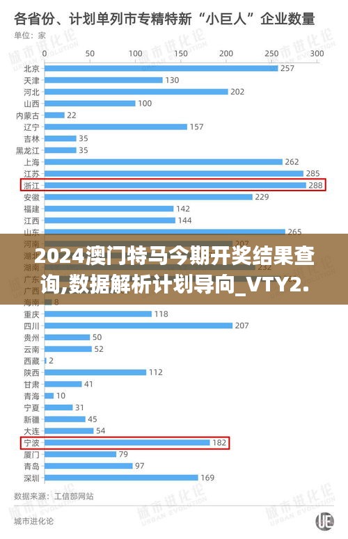 2024澳门特马今期开奖结果查询,数据解析计划导向_VTY2.39.47桌面版