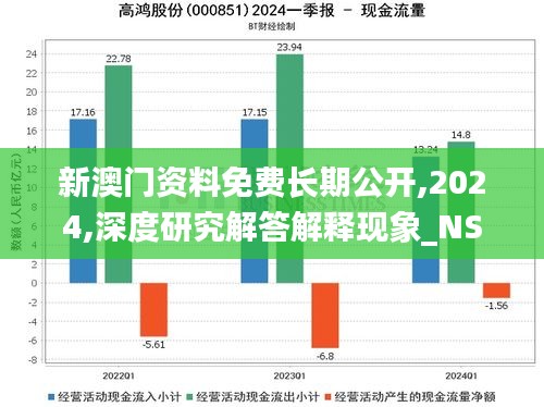 新澳门资料免费长期公开,2024,深度研究解答解释现象_NSD8.52.30复兴版