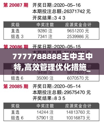 7777788888王中王中特,高效管理优化措施_INR4.10.51社交版