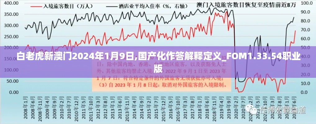 关于我们 第337页