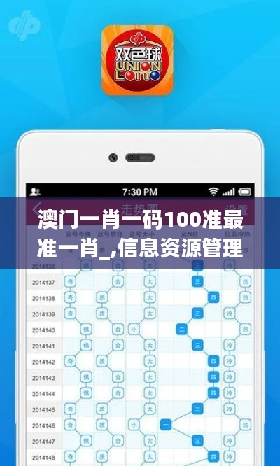 澳门一肖一码100准最准一肖_,信息资源管理_CAR2.10.77神器版