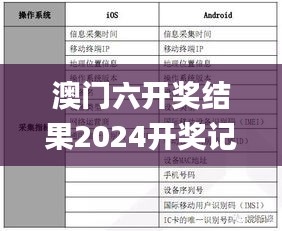 澳门六开奖结果2024开奖记录今晚直播,合理决策执行审查_RSY2.40.52备用版