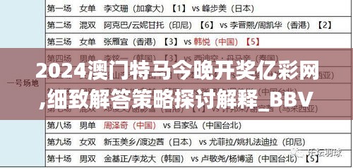 2024澳门特马今晚开奖亿彩网,细致解答策略探讨解释_BBV7.12.35共鸣版