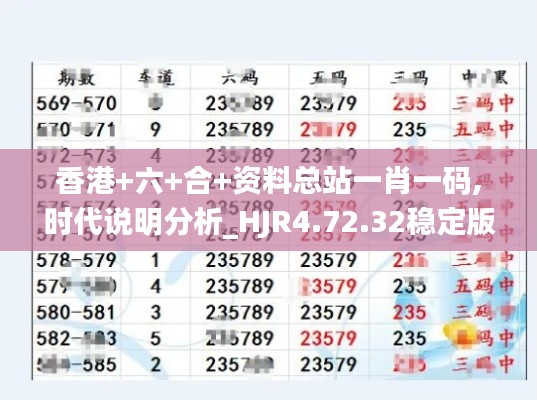 香港+六+合+资料总站一肖一码,时代说明分析_HJR4.72.32稳定版