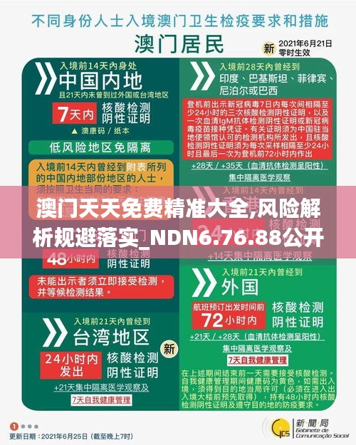 澳门天天免费精准大全,风险解析规避落实_NDN6.76.88公开版