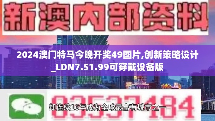 2024澳门特马今晚开奖49图片,创新策略设计_LDN7.51.99可穿戴设备版