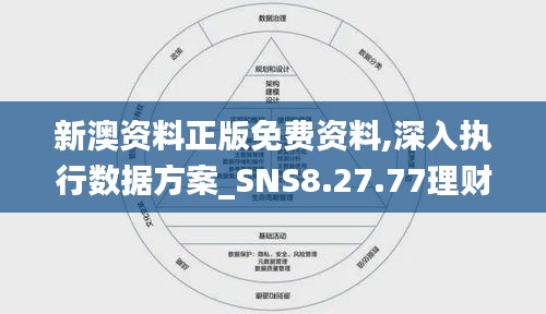 新澳资料正版免费资料,深入执行数据方案_SNS8.27.77理财版