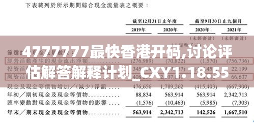 4777777最快香港开码,讨论评估解答解释计划_CXY1.18.55移动版