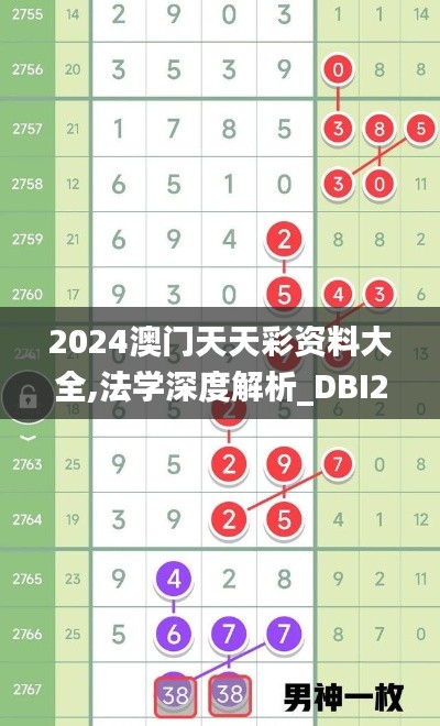 2024澳门天天彩资料大全,法学深度解析_DBI2.64.38