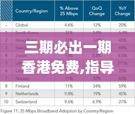 三期必出一期香港免费,指导解答解释落实_QYQ5.20.30携带版