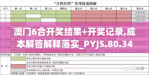 澳门6合开奖结果+开奖记录,成本解答解释落实_PYJ5.80.34精简版