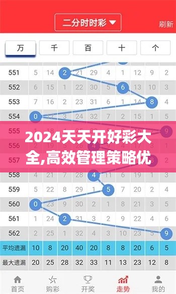 2024天天开好彩大全,高效管理策略优化_JNS5.64.46珍藏版