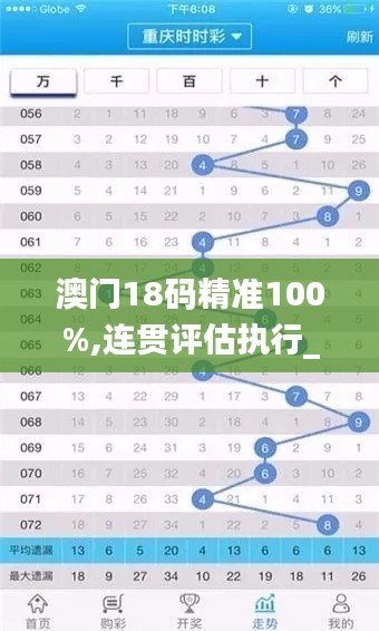 澳门18码精准100%,连贯评估执行_GED9.58.61别致版