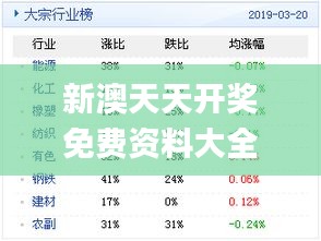 新澳天天开奖免费资料大全最新,实地观察数据设计_ITN4.46.24严选版