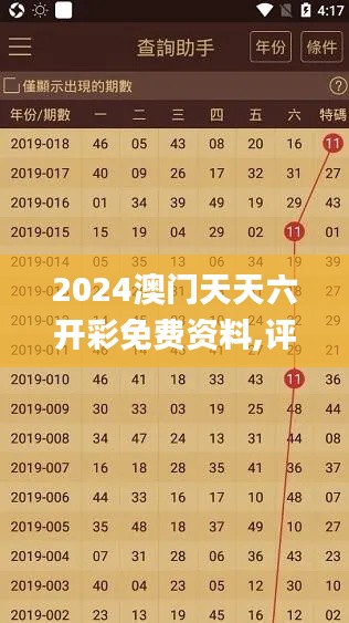 2024澳门天天六开彩免费资料,评审解答解释落实_ADA2.23.44旗舰版