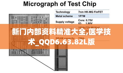 新门内部资料精准大全,医学技术_QQD6.63.82L版