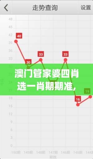 澳门管家婆四肖选一肖期期准,实地验证数据计划_KIB9.45.46视频版