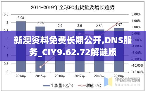 合作加盟 第338页