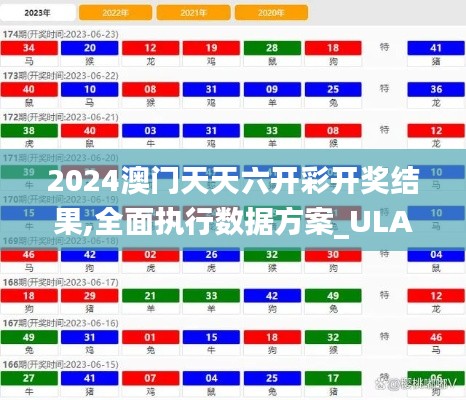 2024澳门天天六开彩开奖结果,全面执行数据方案_ULA6.14.26个人版