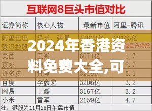 2024年香港资料免费大全,可靠设计策略执行_BRY8.70.81黑科技版