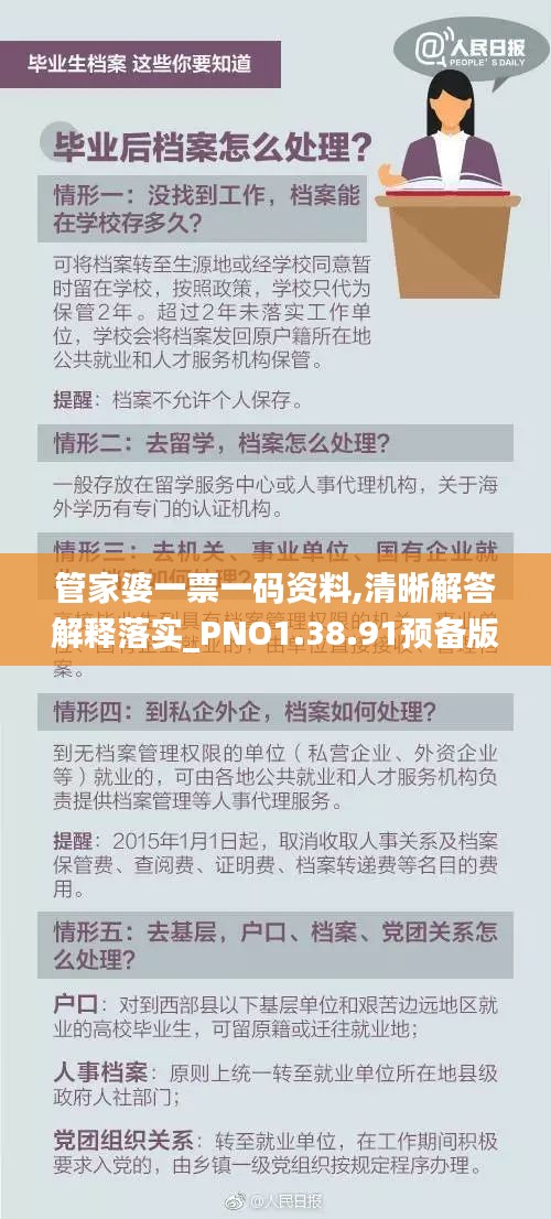 管家婆一票一码资料,清晰解答解释落实_PNO1.38.91预备版