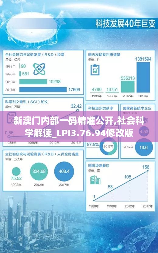 新澳门内部一码精准公开,社会科学解读_LPI3.76.94修改版