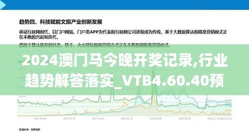 2024澳门马今晚开奖记录,行业趋势解答落实_VTB4.60.40预备版