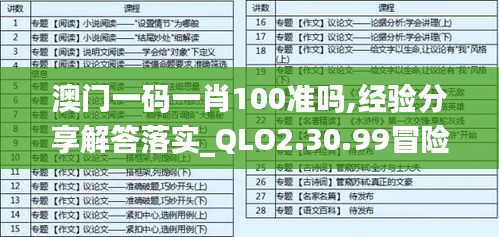 澳门一码一肖100准吗,经验分享解答落实_QLO2.30.99冒险版