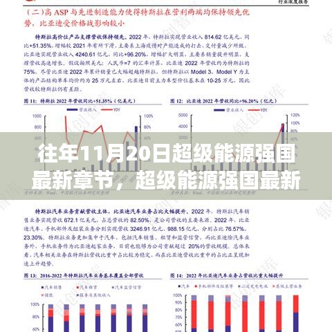 超级能源强国最新章节探讨，节点价值与能源强国之路